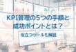 KPI管理の5つの手順を示した画像