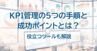 KPI管理の5つの手順を示した画像