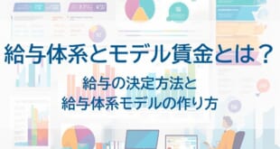 給与体系とモデル賃金とはを示した画像