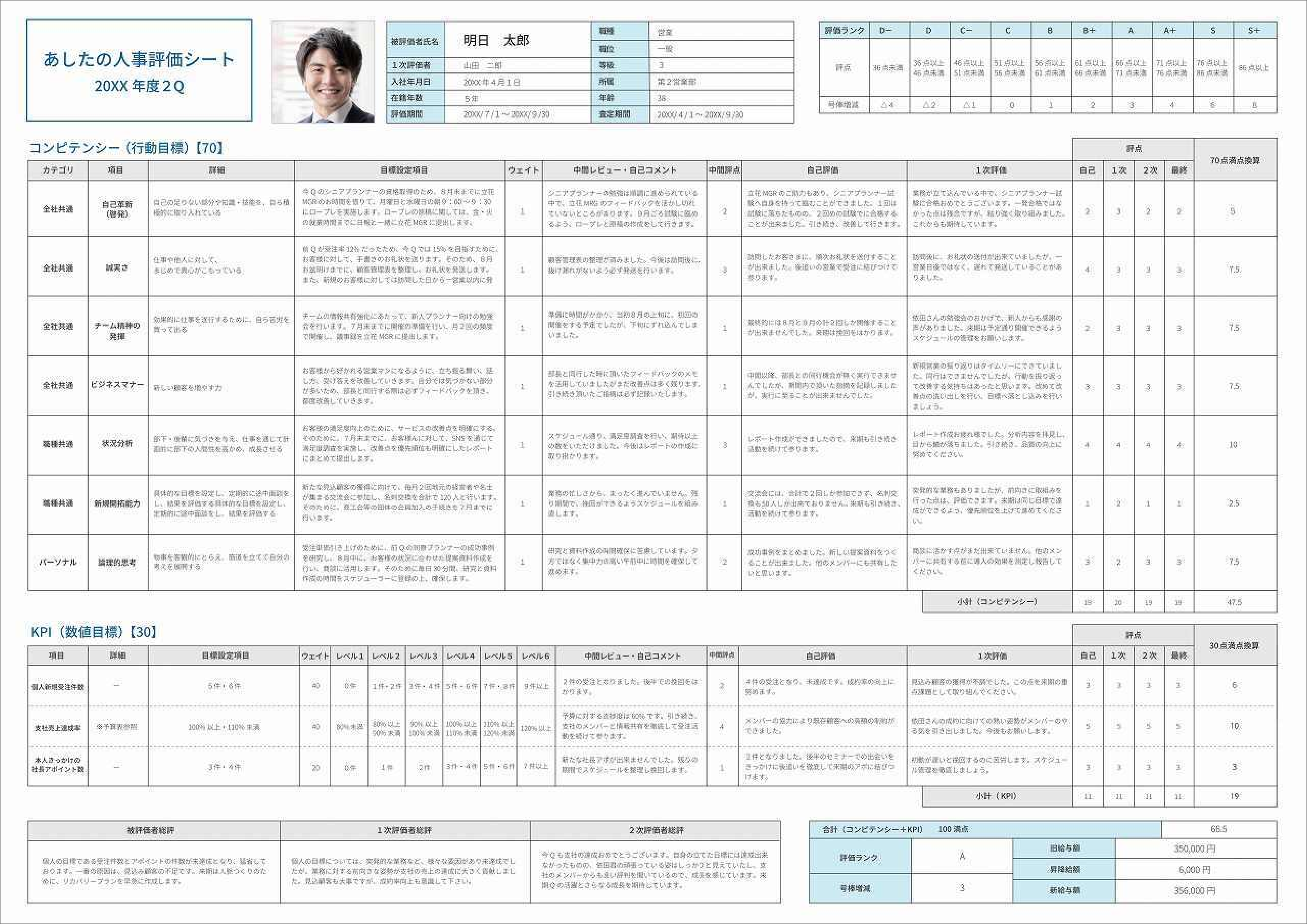 あした の チーム 新卒 採用