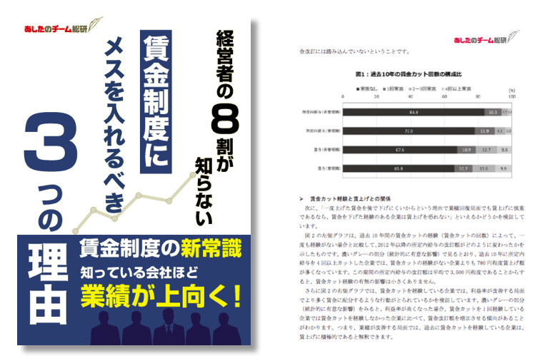 8割の経営者が知らない 賃金制度にメスを入れるべき3つの理由