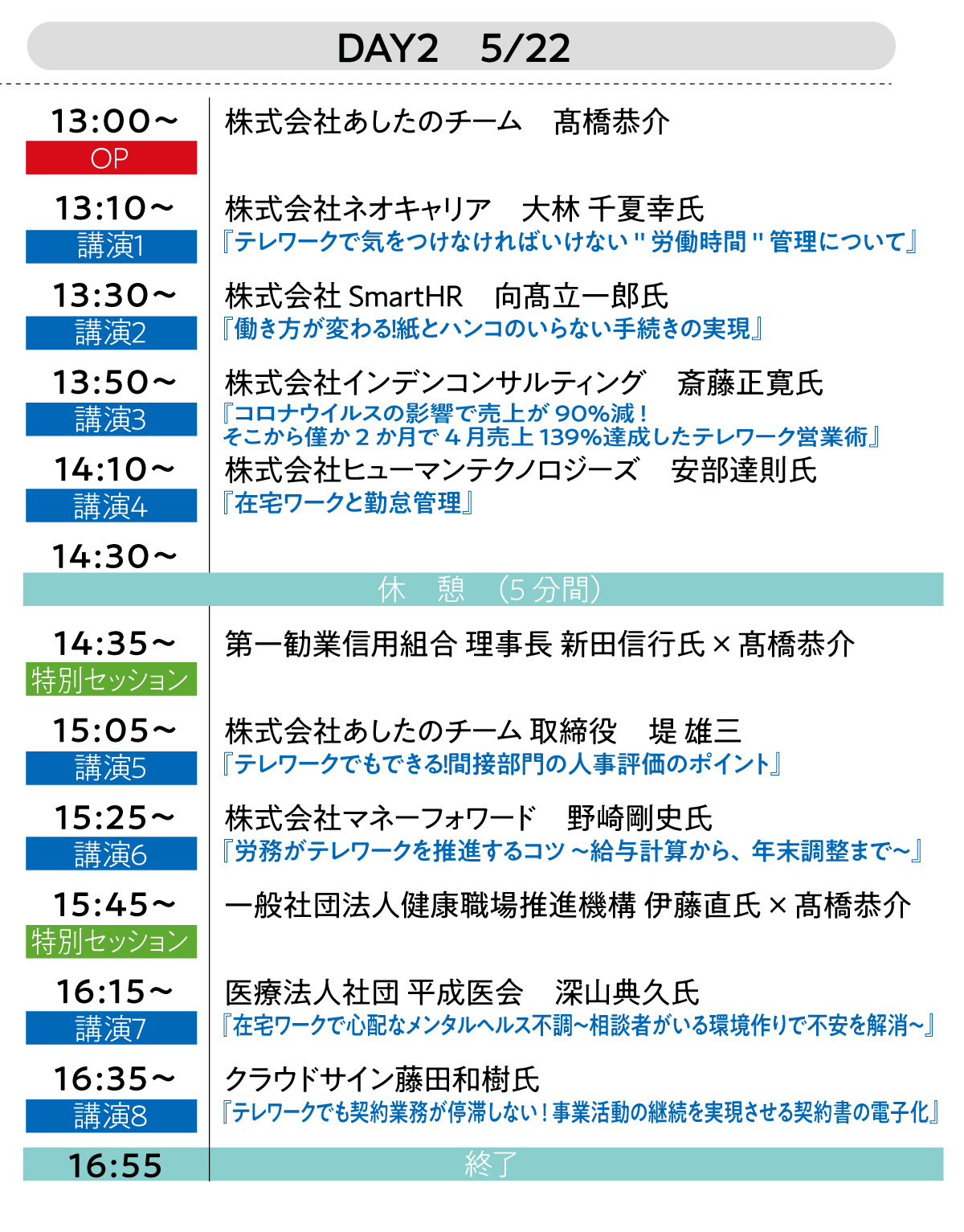 タイムスケジュール
